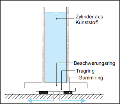 Griffigkeit2