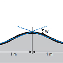 Rasterbild Laser