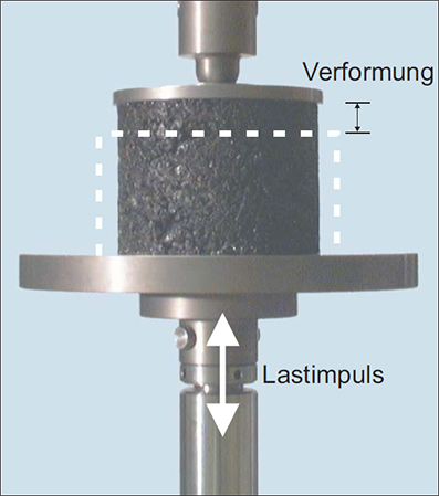 Druckschwellenversuch1