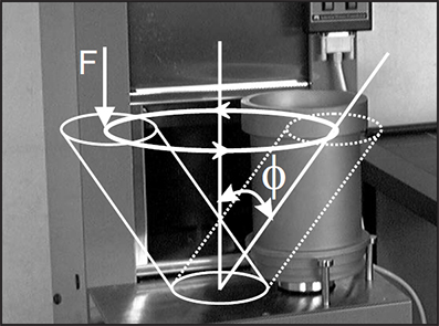 Gyrator1