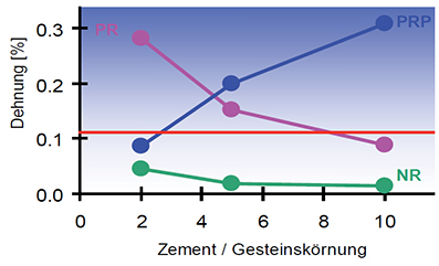 Mircotest1